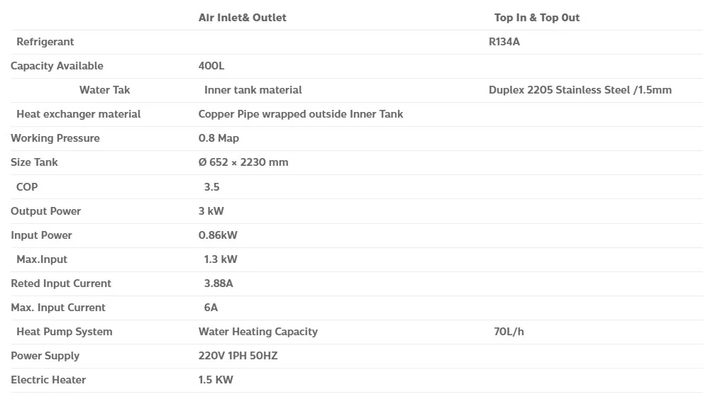 House Hold ECO3, KD70/400